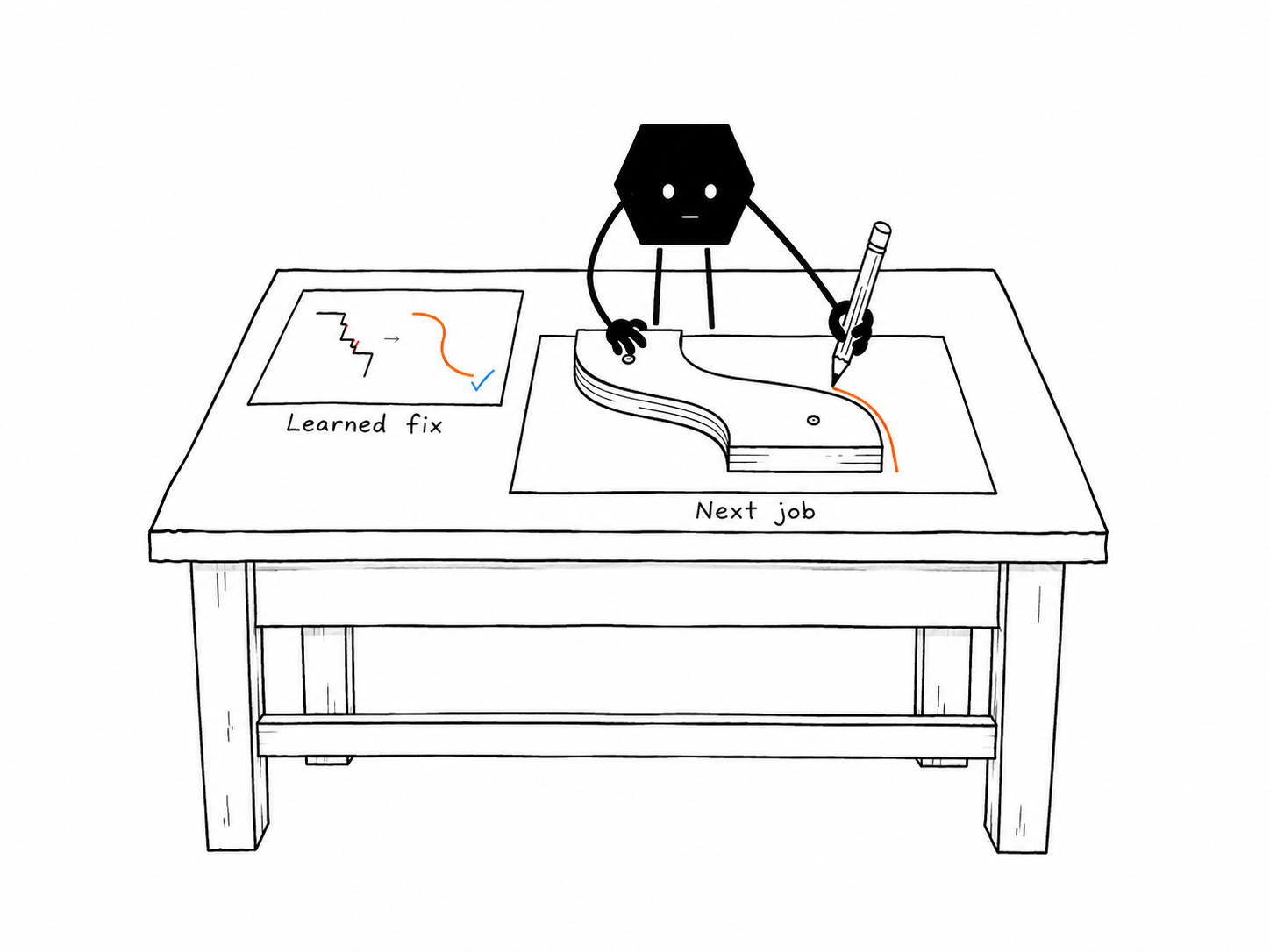 A Solid agent uses a corrected pattern from a previous job as a reusable drawing guide for the next job.